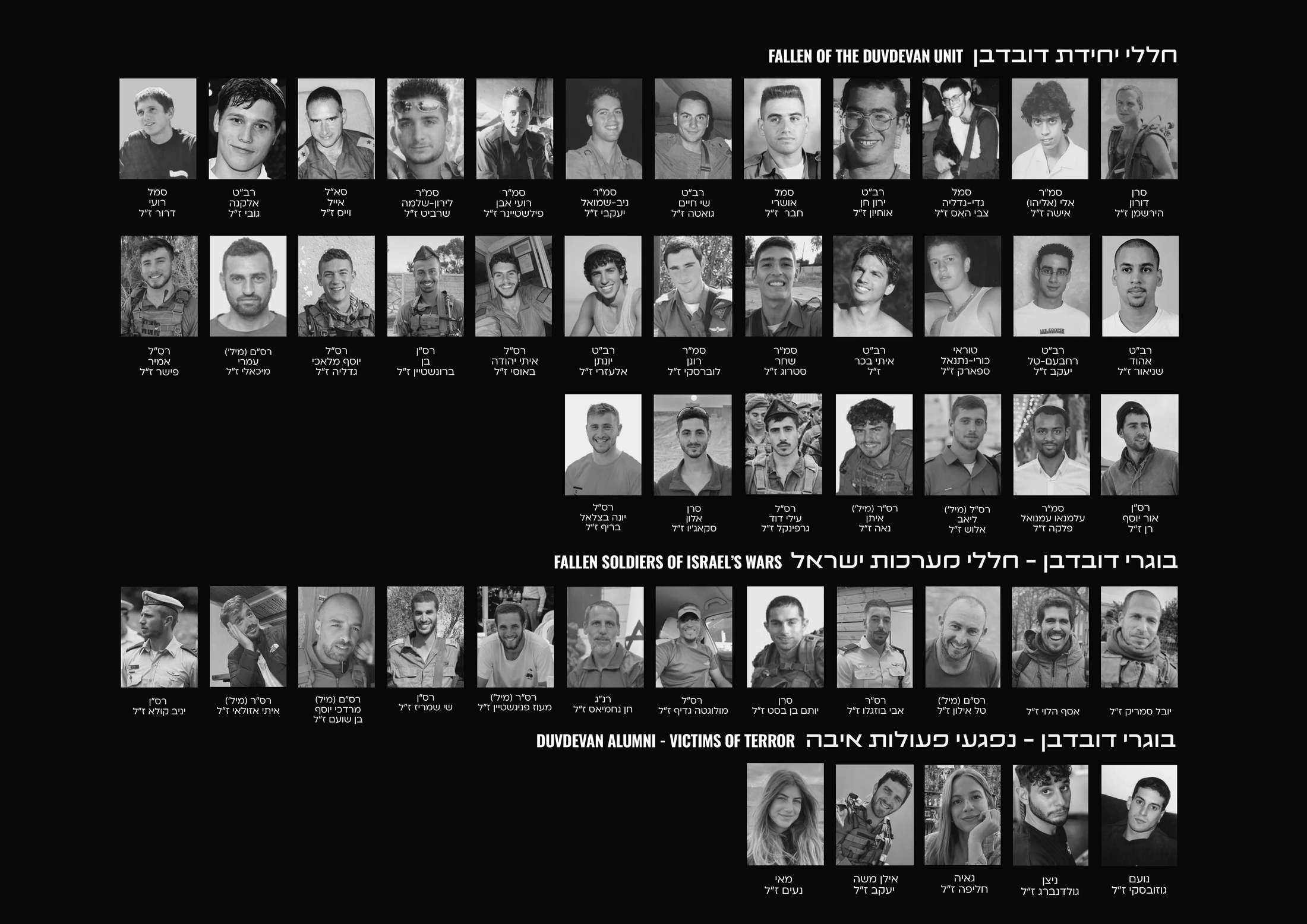 The complete memorial page from the book: forty-eight portraits of the Duvdevan Unit's fallen, its alumni who fell in Israel's wars, and its alumni who were victims of terror, each with their name and rank, arranged together as printed.